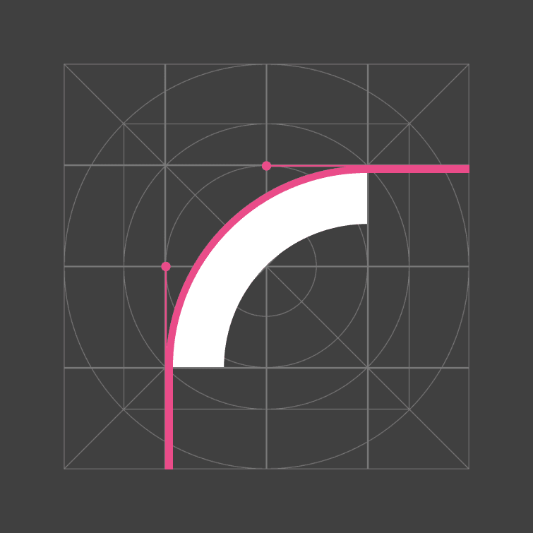 The border radius composition