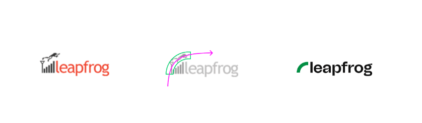 Logo evolution